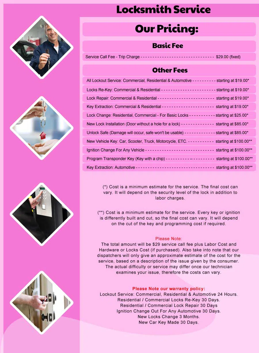 Locksmiths Of Denver, Denver, CO 303-357-8313 - Pricelist-15